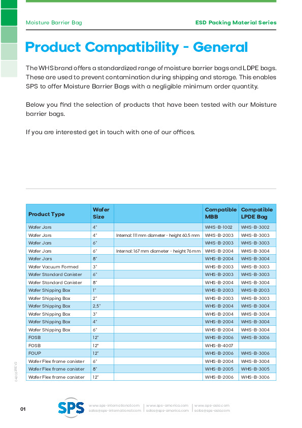 <p><strong>Product compatibility Moisture barrier bags</strong></p>