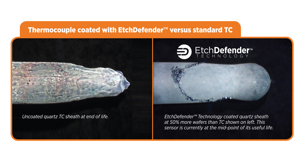Conax EtchDefender™ comparison