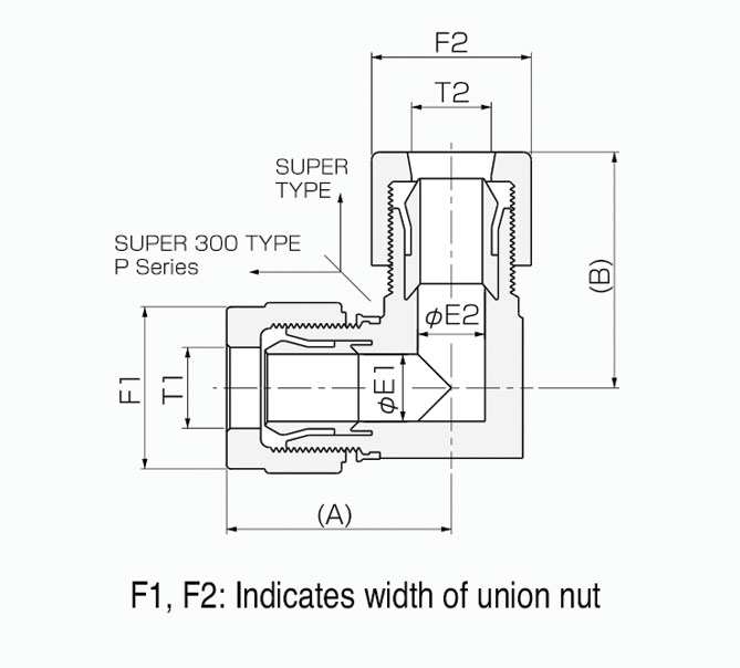 S-300 - Reducing Union Elbow

Wetprocess » Pillar Fitting (Inch) » Tube to Tube (Inch)