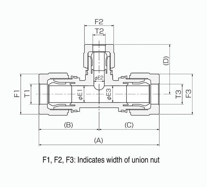 S-300 - Reducing Union Tee

Wetprocess » Pillar Fitting (Metric) » Reducing Union Tee (Metric)
