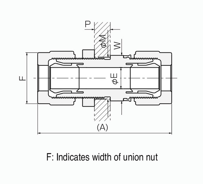 S-300 - Panel Mount Union

Wetprocess » Pillar Fitting (Metric) » Tube to Tube (Metric)