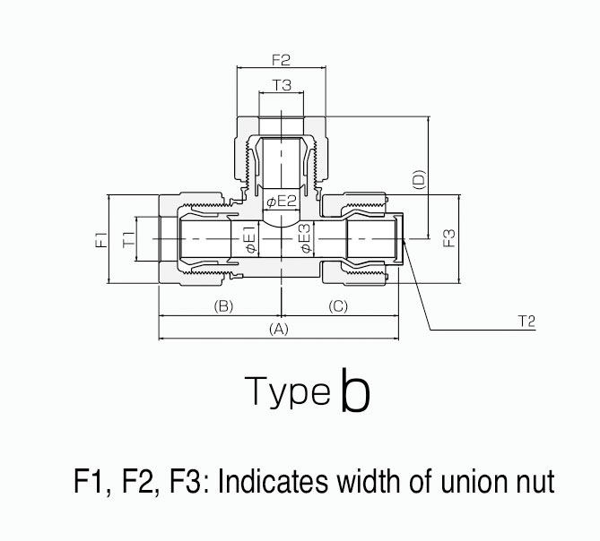 Reducing Union T. Adp., 19x15,8mm, 19mm (T. St.), 6x4mm, PTFE, S.

Wetprocess » Pillar Fitting (Metric) » Reducing Union Tee Adapter (Me