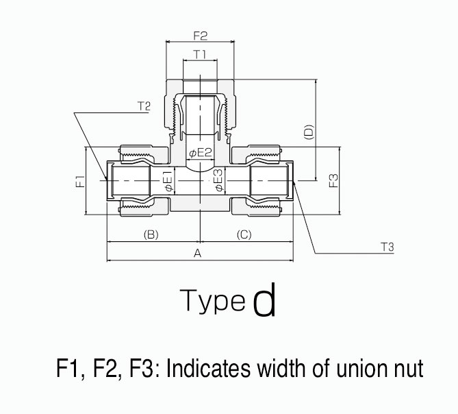 Reducing Union T. Adp., 3/4", 1/2" (T. St.), 1/2" (T. St.), PTFE, S.

Wetprocess » Pillar Fitting (Inch) » Reducing Union Tee Adapter (In