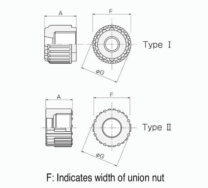 Union Nut, S300, 3x2 mm, PFA

Wetprocess » Pillar Fitting (Metric) » Pillar Others (Metric)