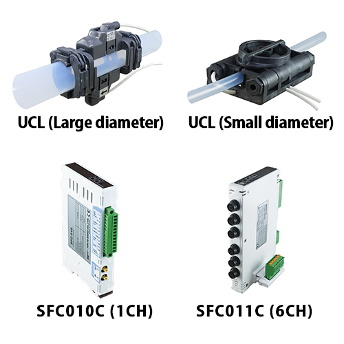 UCL/SFC-series Ultrasonic Flow Meter UCL/SFC-series Ultrasonic Flow Meter