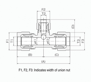 S-300 - Reducing Union Tee

Wetprocess » Pillar Fitting (Metric) » Reducing Union Tee (Metric)