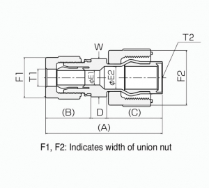 S-300 - Reducing Union Adaptor

Wetprocess » Pillar Fitting (Metric) » Space Savers (Metric)