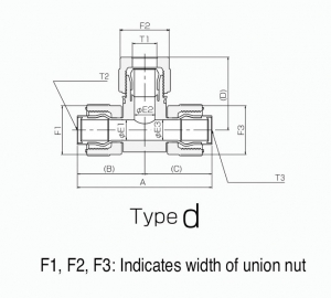 Reducing Union T. Adp., 3/4" (T. St.), 1/2", 1/4" (T. St.), PTFE, S.

Wetprocess » Pillar Fitting (Inch) » Reducing Union Tee Adapter (In