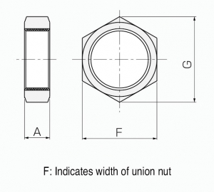 Half Nut, S300, 1/4" x 5/32", PFA