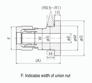 Union Flange, S300, 1" x 7/8", Flange Size JIS 10K - 20A