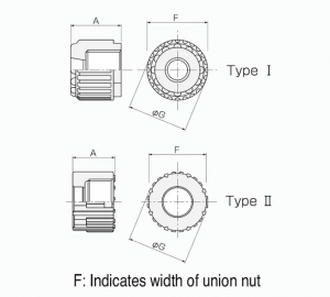 Union Nut, S300, 3/8" x 1/4", PFA