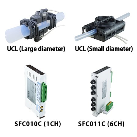 UCL/SFC-series Ultrasonic Flow Meter UCL/SFC-series Ultrasonic Flow Meter