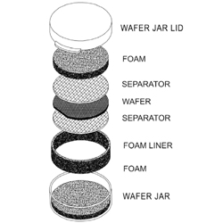 284-wafer-jar-kit 284-wafer-jar-kit